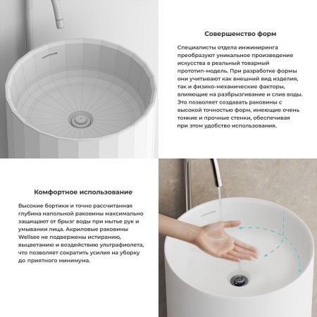 Раковина акриловая Wellsee Chalice Perfection 230612000 50х50 напольная цвет белый без отверстий под смеситель