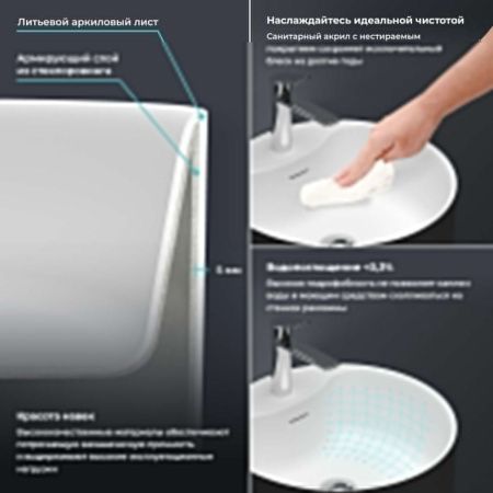 Раковина акриловая Wellsee Chalice Perfection 230616000 50х50 напольная цвет белый/черный 1 отверстие под смеситель
