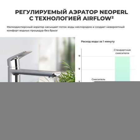Смеситель для раковины Wellsee ICON! for life 182306000 на столешницу хром