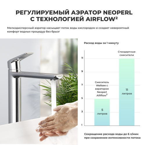 Смеситель Wellsee ICON! for life 182306000 на столешницу хром - фото 3