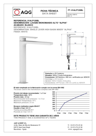 Смеситель AQG Tube 01TUB120BL на столешницу белый матовый