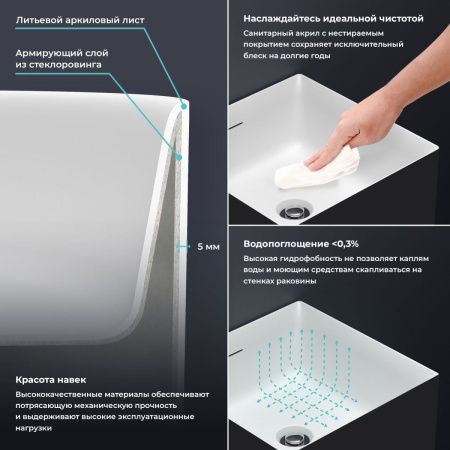 Раковина акриловая Wellsee Pure BY Wellsee 230713000 40х40 напольная цвет белый/черный без отверстий под смеситель