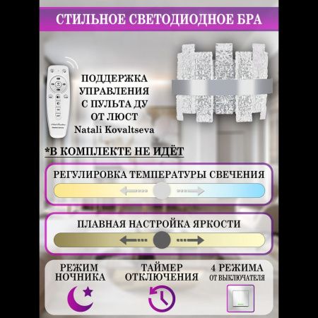 Светильник настенный Natali Kovaltseva Magic (Магиц) LED LAMPS 81121/1W