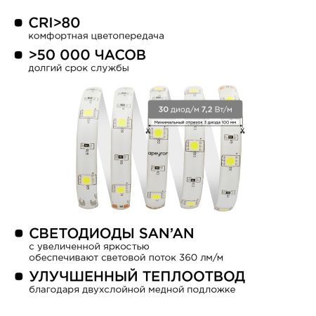 Комплект светодиодной ленты Apeyron 46032