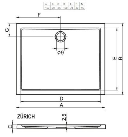 Ванна акриловая Riho Rethink B104011005 160х70 пристенная прямоугольная