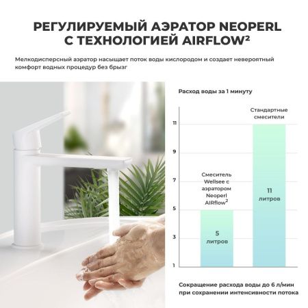 Смеситель Wellsee ICON! for life 182305000 на раковину белый