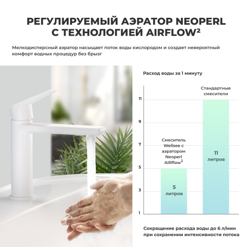 Смеситель Wellsee ICON! for life 182305000 на раковину/столешницу белый матовый - фото 3