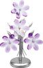 Настольная лампа Globo Purple (Пурпле) 5146