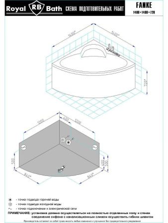Ванна акриловая Royal Bath FANKE RB581200CO 140х140 угловая четверть круга с каркасом