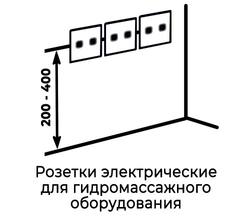 Ванна акриловая гидромассажная Timo INKA INKA1770-KT17-SPV1505-T-CM-FP17S 170х70 пристенная прямоугольная с каркасом - фото 5 Ванна акриловая гидромассажная Timo INKA INKA1770-KT17-SPV1505-T-CM-FP17S 170х70 пристенная прямоугольная с каркасом - фото 5
