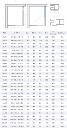 Душевой уголок Vegas-Glass ZA-F Protec ZA-F Protec h1900 120*110 02М 10 120х110 стекло матовое профиль черный матовый без поддона