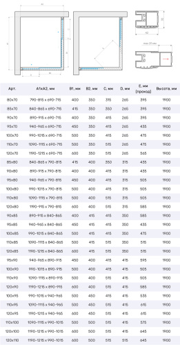 Душевой уголок Vegas-Glass ZA-F Protec ZA-F Protec h1900 120*85 03 crystalvision 120х85 стекло прозрачное профиль золото матовое без поддона - фото 4