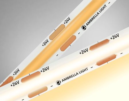 Светодиодная лента Ambrella Light LED Strip 24V (ЛЕД Стрип 24В) GS4701