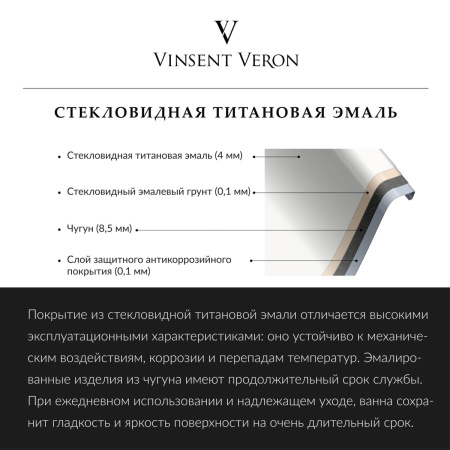 Ванна чугунная Vinsent Veron Aura VAU1507542 150х75 пристенная прямоугольная с ножками