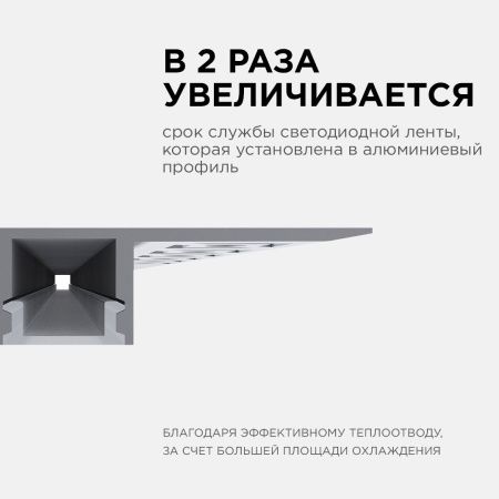 Профиль под гипсокартон Apeyron 19572
