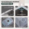 Кухонная мойка Splenka S703.7050.05 70х50 цвет серый поверхность матовая