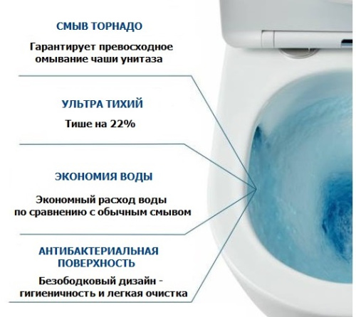 Унитаз Cerutti SPA CT10582 подвесной - фото 4