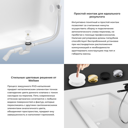 Слив-перелив для ванны Wellsee Useful Extras 231913000 - фото 5