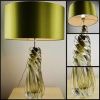 Настольная лампа Delight Collection Crystal Table Lamp (Црыстал Табле Ламп) BRTL3020