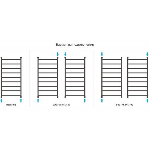 Полотенцесушитель Сунержа Галант+ 00-0200-1260 60х120 водяной сталь - фото 4