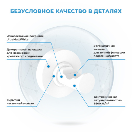 Крючок Wellsee Finishing Touch 182520000