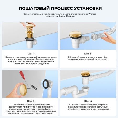 Слив-перелив для ванны Wellsee Useful Extras 231915000