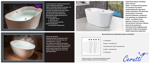 Ванна акриловая Cerutti SPA CT9321 170х74 отдельностоящая асимметричная - фото 5