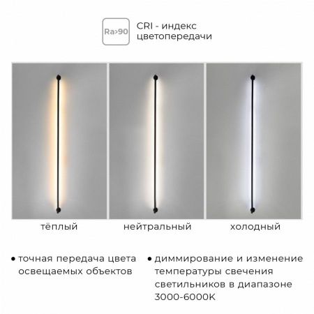 Настенно-потолочный светильник IMEX Thin and Smart (Тхин анд Смарт) IL.0060.5000-1000-WH