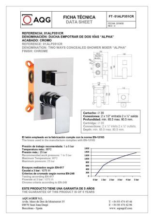 Душевая система AQG Alpha 19ALPEC21802 встраиваемая в стену цвет хром