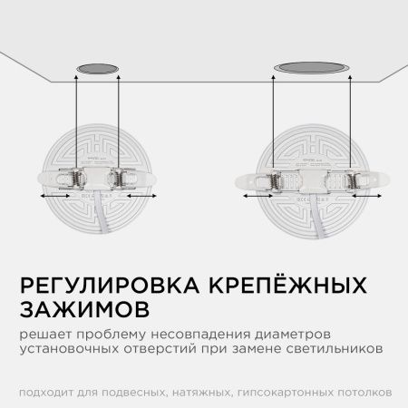 Панель светодиодная встраиваемая безрамочная Apeyron FLP 06-103