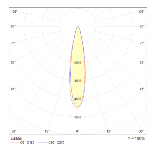 Светильник трековый Maytoni Technical Vuoro TR003-1-17W4K-W - фото 2
