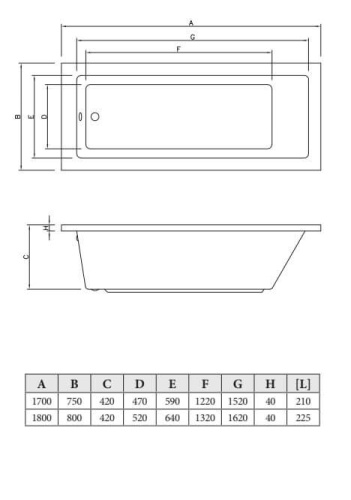 Ванна акриловая C-Bath CBQ014001 170х75 пристенная прямоугольная - фото 5 Ванна акриловая C-Bath CBQ014001 170х75 пристенная прямоугольная - фото 5