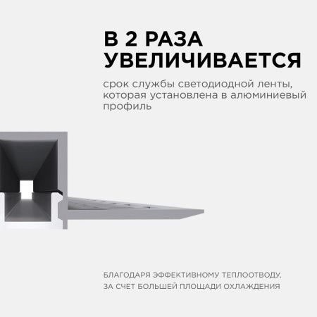 Профиль под штукатурку Apeyron 17380