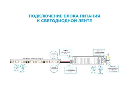 Блок питания Apeyron 16862