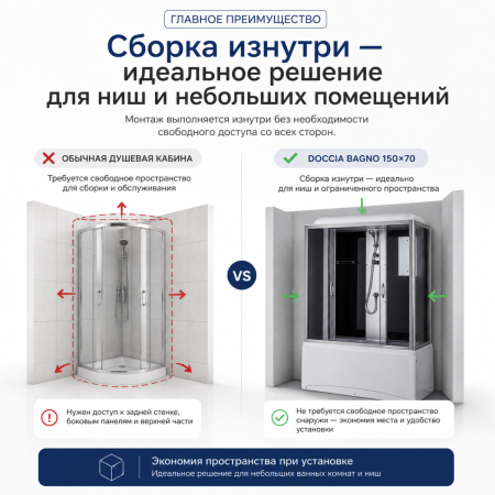 Душевой бокс Taliente  TA-15070G 150х70 стекло тонированное профиль хром