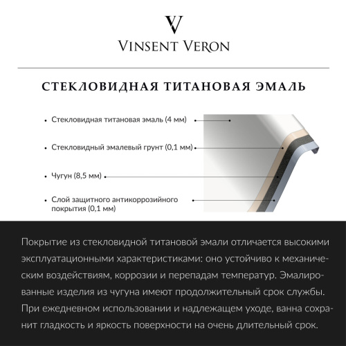 Ванна чугунная Vinsent Veron Devon VDV1807545H/VH0012BR-AS 180х75 пристенная прямоугольная с ножками с ручками - фото 2