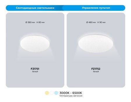 Светильник потолочный Ambrella Light Orbital Air (Орбитал Аир) FZ1751