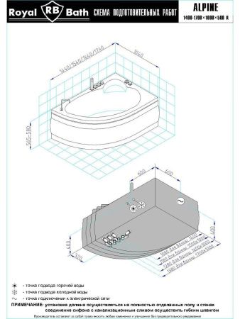 Ванна акриловая гидромассажная Royal Bath ALPINE RB819100DL-R 150х100 пристенная асимметричная с каркасом