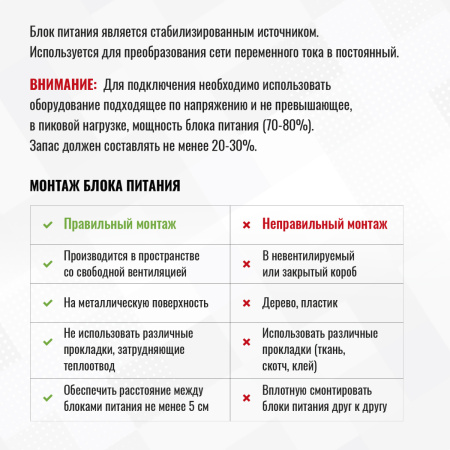 Блок питания SignImpress SI21810