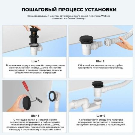 Слив-перелив для ванны Wellsee Useful Extras 231914000