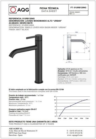 Смеситель для раковины AQG Urban 01URB120NG на столешницу черный