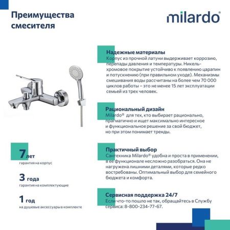 Смеситель для ванны Milardo Enjoy ENJSB00M02 настенный хром