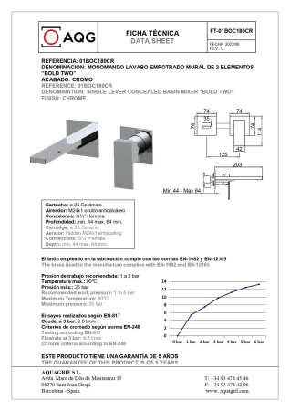 Смеситель AQG Bold 01BOC180CR встраиваемый в стену хром