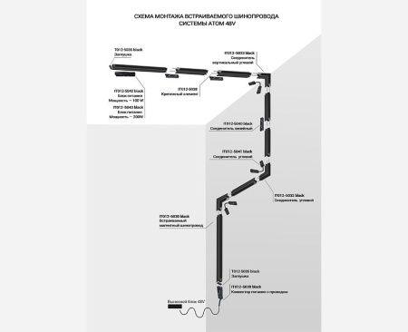 Шинопровод встраиваемый Italline Atom (Атом) IT012-5030 black