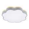Светильник потолочный Loft It Axel 10225/36 Grey