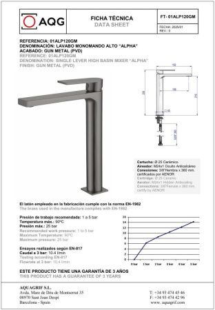 Смеситель для раковины AQG Alpha 01ALP120GM на столешницу оружейная сталь