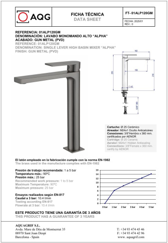 Смеситель AQG Alpha 01ALP120GM на столешницу оружейная сталь - фото 2