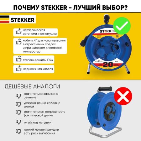Удлинитель на металлической катушке 4-местный 20м Stekker PRF02-31-20 39785