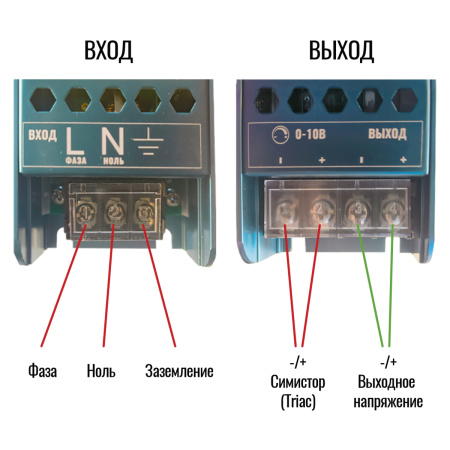Блок питания SignImpress SI22066