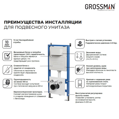 Инсталляция + кнопка смыва + унитаз Grossman Style 97.4441BMS.05.32M